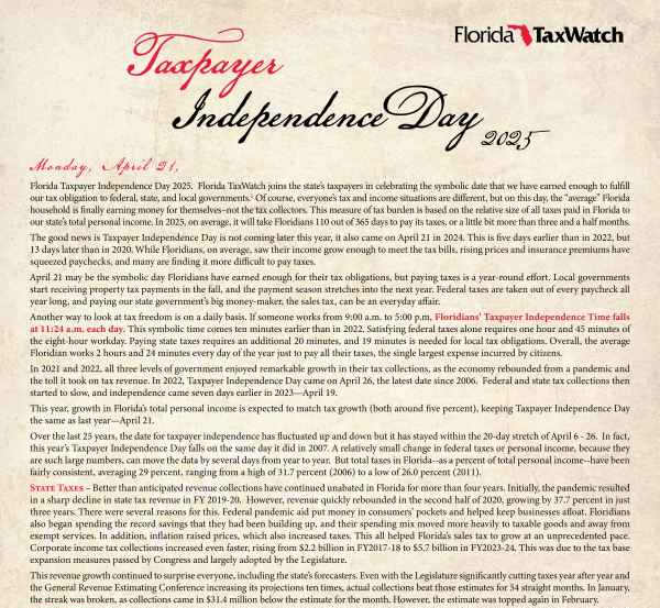 Taxpayer Independence Day 2026