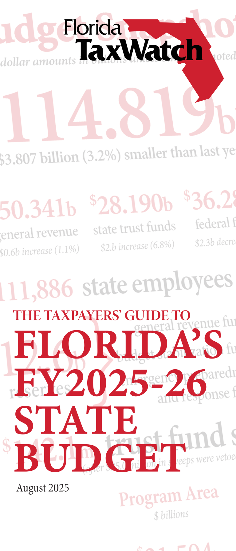 The Taxpayer’s Guide to Florida’s FY2026-27 State Budget